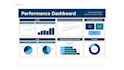 create power bi dashboards and reports