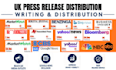 usa press release distribution, uk press release, uk press release distribution