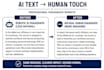 humanize ai text and make it sound natural
