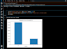 analyze your data perfectly