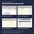 write restaurant and qsr sops and your operations manual