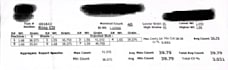 analyze yarn and fabric quality as textile engineer
