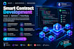 blockchain protocol development and web3 infrastructure