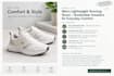 write product descriptions for your product