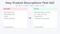 write etsy product descriptions that sell