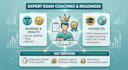be your proctored exam strategy and test readiness coach