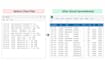 create custom excel spreadsheets and business trackers