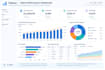 design, build, and troubleshoot tableau dashboards