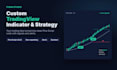 code a custom tradingview indicator or strategy in pine script