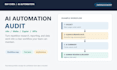 design ai automation workflows for n8n, make, and zapier