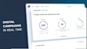 create saas videos, UI animations and motion graphics
