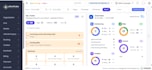 build custom erp software and automate solutions