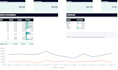 create a custom excel dashboard, budget and expense tracker