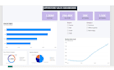 create power bi dashboard and excel dashboard report