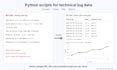 write python scripts to convert, clean and analyze technical log data