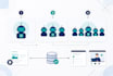 build custom ai agents and skills for your workflows