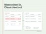 fix formulas and clean up your google sheet