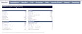 build a multifamily underwriting model