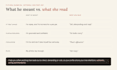 do a comprehensive dating profile review