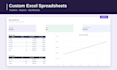 create custom excel spreadsheets formulas and dashboards