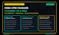 create automated high CPM faceless youtube shorts videos