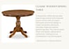 write product descriptions for funiture and home decor