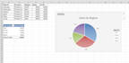 convert PDF to excel spreadsheet, clean data and formatting