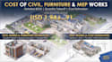 civil and mep estimation and boq