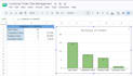 data entry and spreadsheet organisation