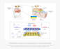 design premium manuscript figure and graphical abstract