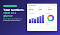 create custom excel and google sheets dashboards