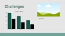 design a powerpoint presentation