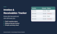 create an invoice and accounts receivable tracker in excel