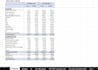 create financial dashboards, mis reports, and budgeting analysis