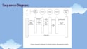 create a clean and visually appealing powerpoint presentation