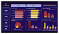 analyze data using python sql and create power bi dashboards