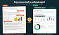 professionally format and redesign word documents