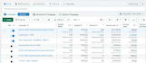 run meta ads that drive ecommerce sales