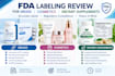 review labels for fda compliance