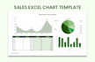 create excel automations dashboard project