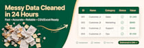clean dedupe and migrate your messy spreadsheets or CRM data
