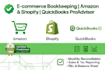 do amazon shopify bookkeeping in quickbooks as proadvisor