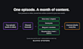 turn your podcast into show notes and social posts