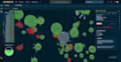 configure and optimize servicenow itom, discovery, cmdb and service mapping