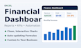 built excel financial dashboards