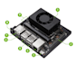 configure autosar and integrate embedded automotive software