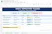 manage your business operations and improve workflows
