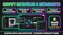 set up shopify metafields metaobjects custom product fields and dynamic content