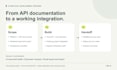 integrate an API into your existing app or software