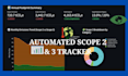 build an automated scope 2 and 3 carbon tracker